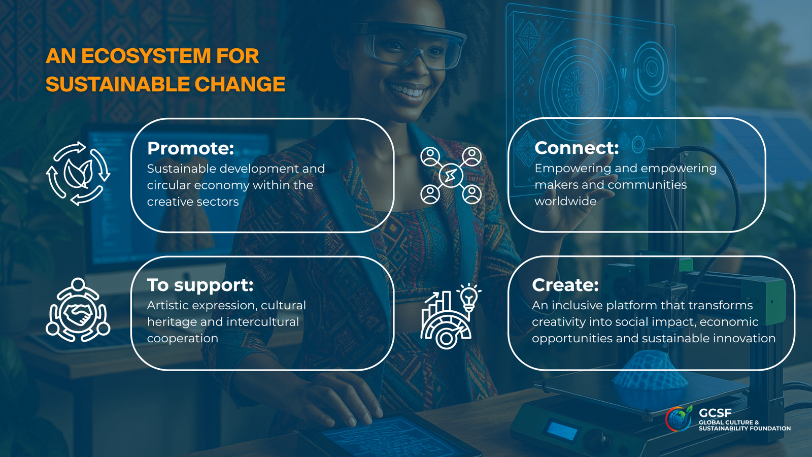 Ecosystem Background