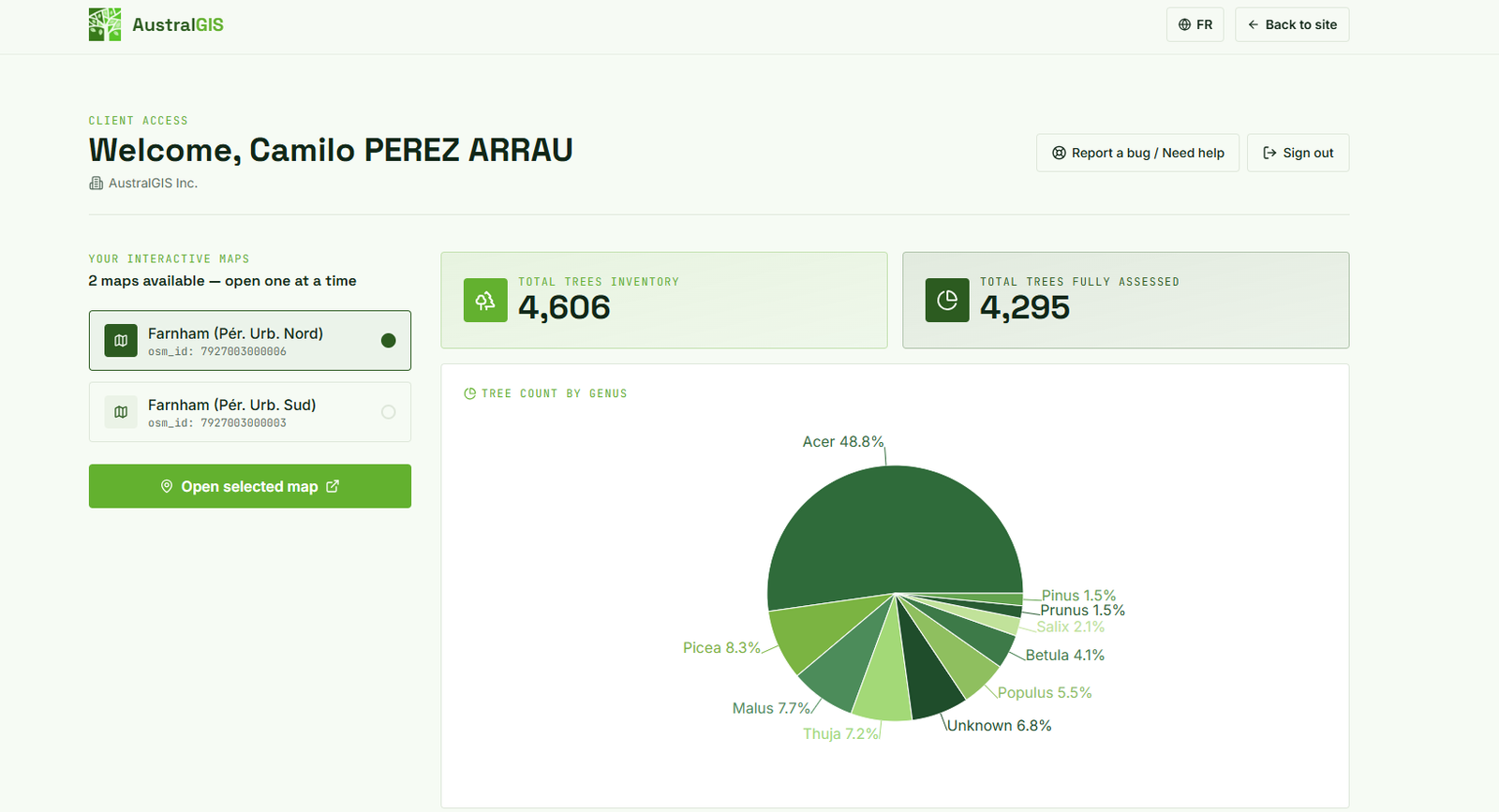 AustralGIS client portal showing Farnham tree inventory dashboard with genus distribution chart