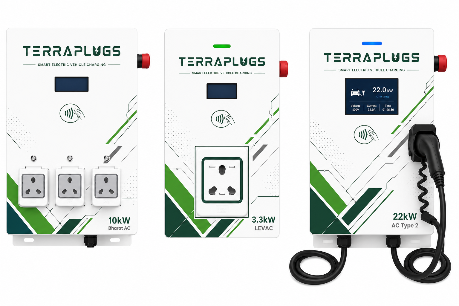 TERRAPLUG5 AC EV charger unit for home and commercial use
