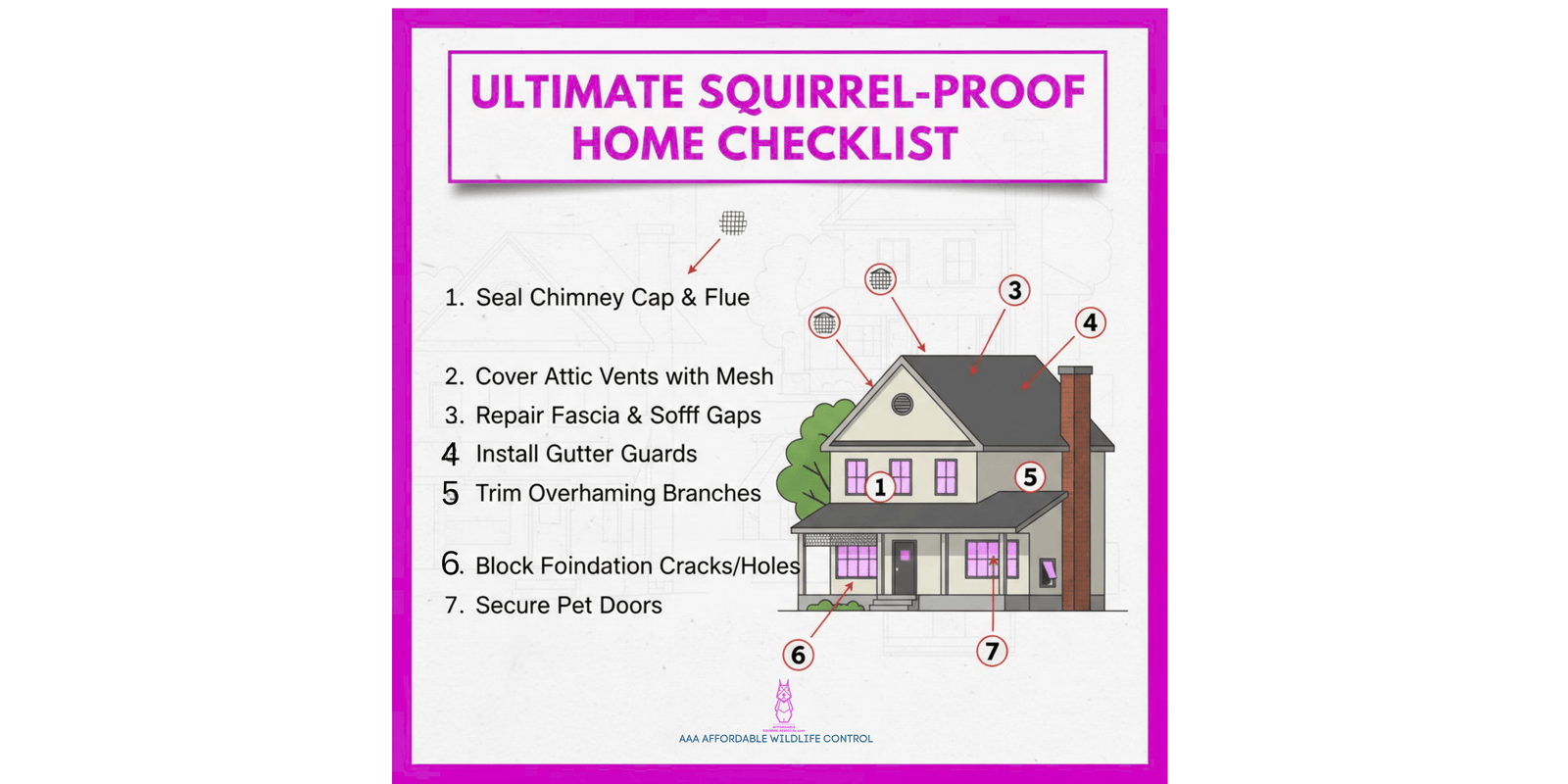 squirrel damage prevention checklist infographic