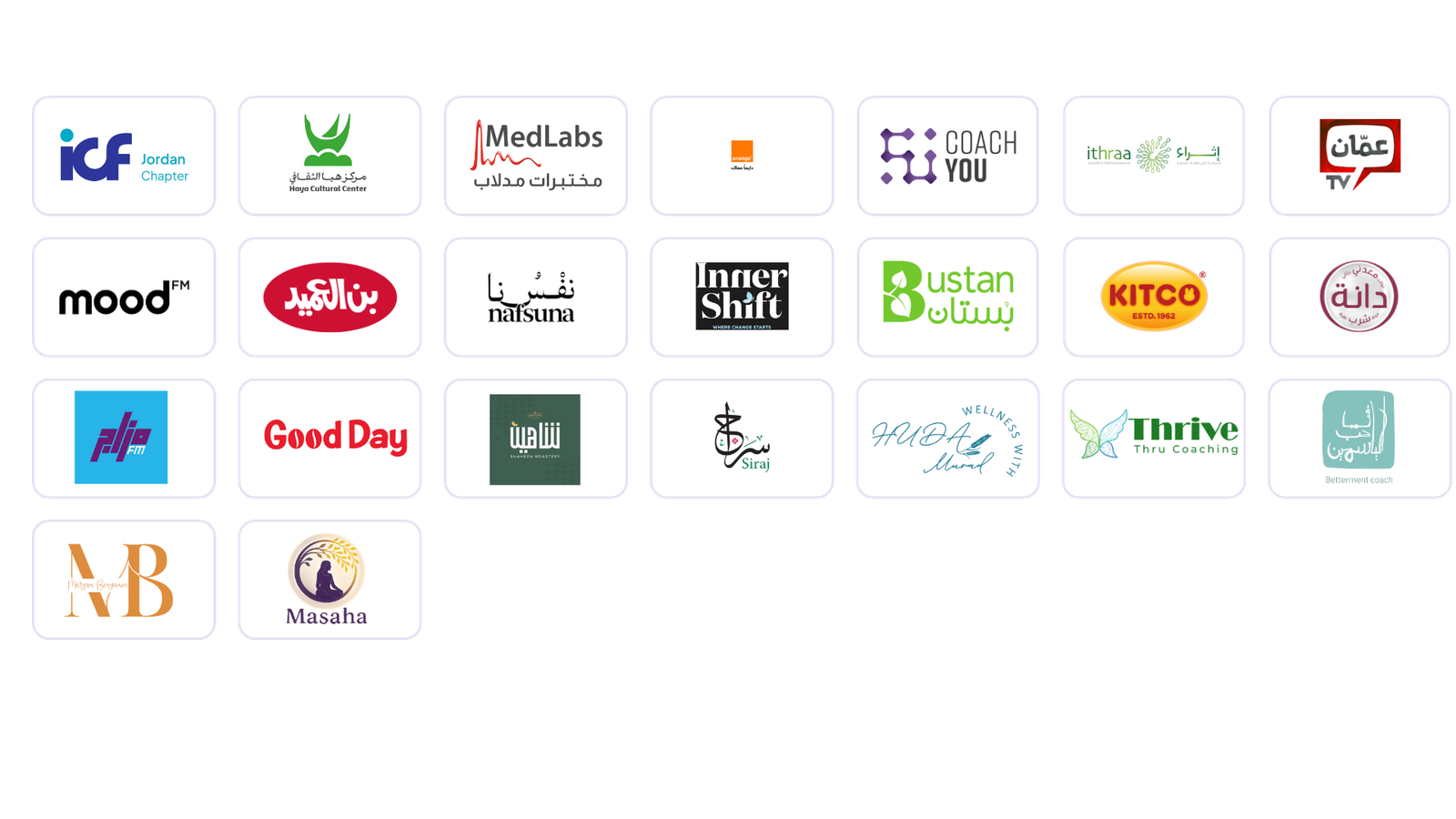Organizations that partnered with WorkWell Amman 2026