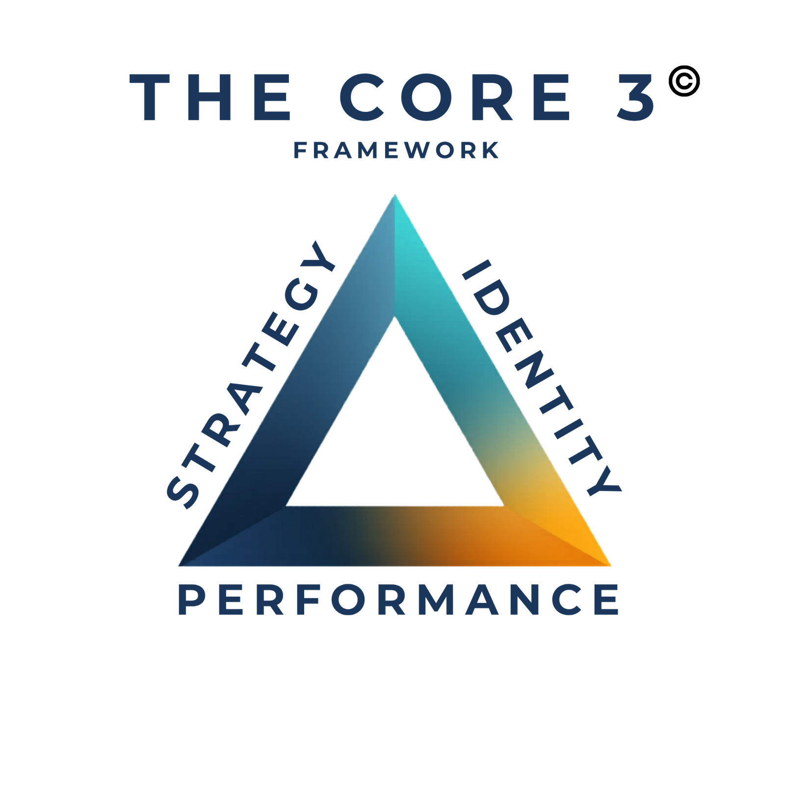 Core 3 Framework Logo