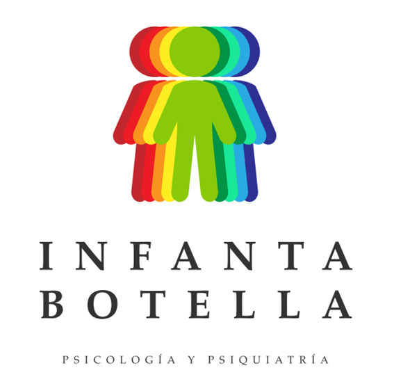 InfantaBotella · Psicología y Psiquiatría