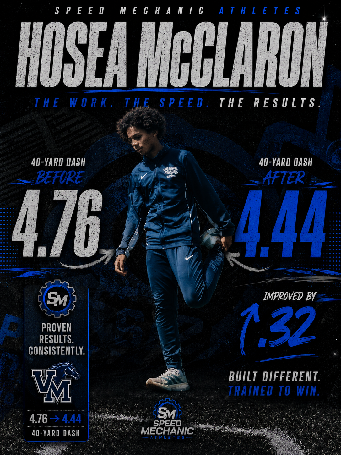 Hosea McClaron — 4.76 to 4.44 Dual Sport