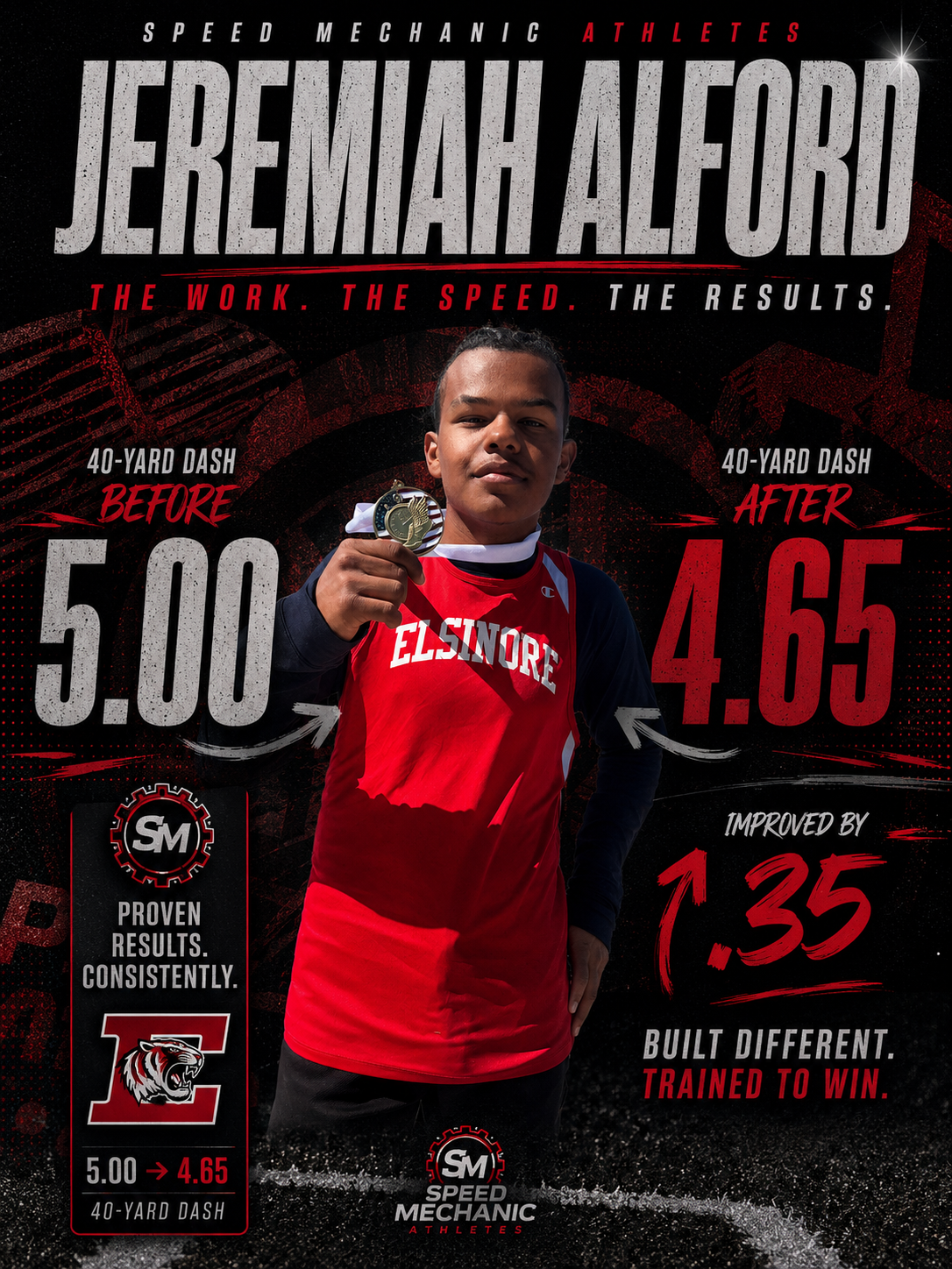 Jeremiah Alford — 4.77 to 4.65 Dual Sport