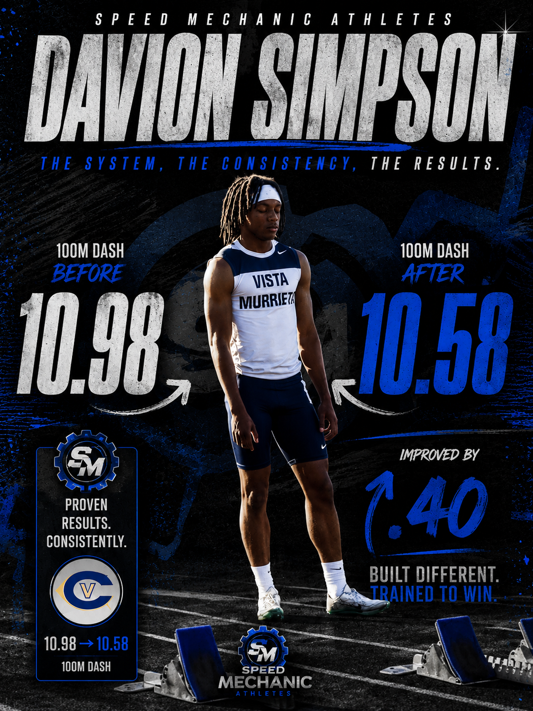 Davion Simpson — 10.98 to 10.58 Sprint Time
