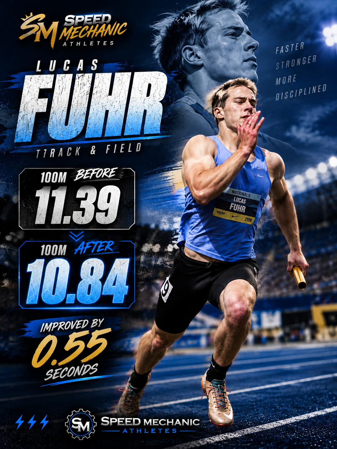 Lucas Fuhr — 11.39 to 10.84 Sprint Time