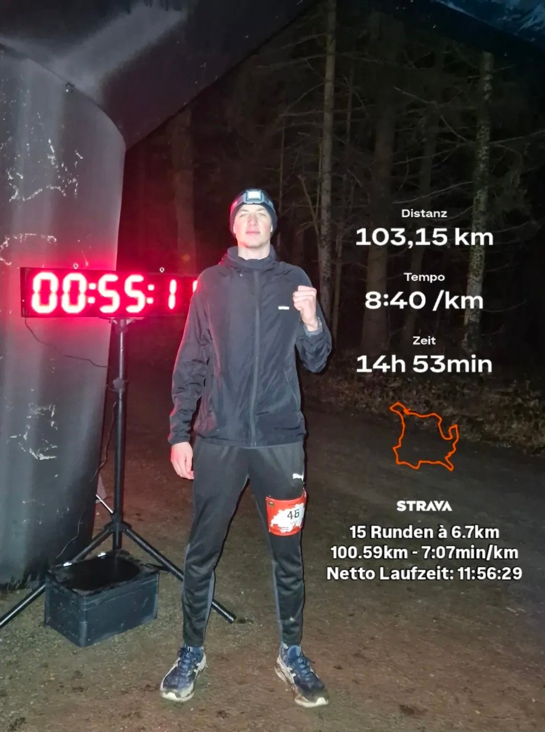 Pumalino beim Projekt: Helvetia Backyard Ultra