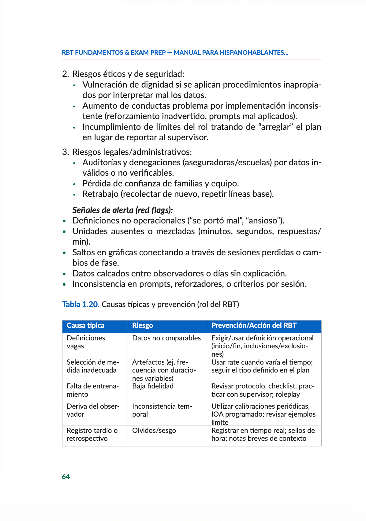RBT Fundamentos