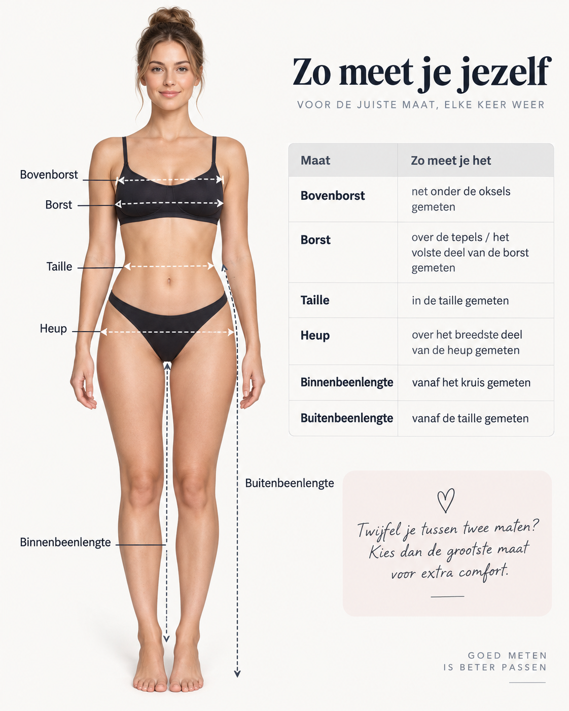 Zo meet je jezelf — MyNiche meetgids met bovenborst, borst, taille, heup, binnenbeenlengte en buitenbeenlengte