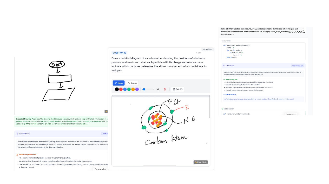 Assessitiv – AI-Powered Formative Assessment Platform for Educators