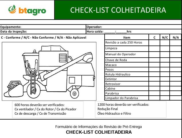 Checklists