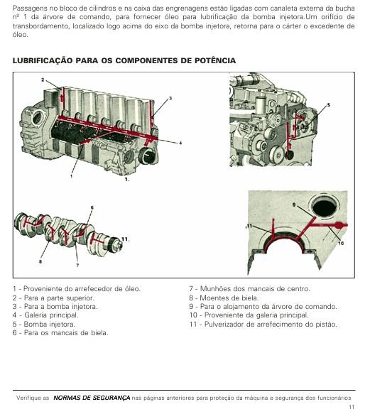 Manual técnico 7
