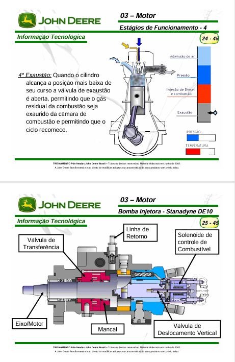 Manual técnico 4