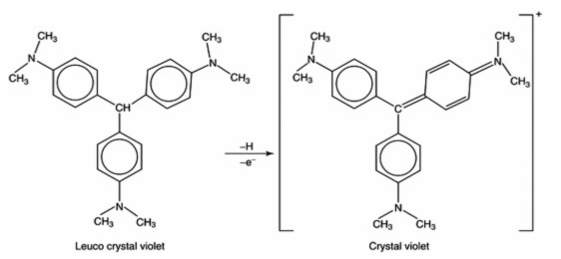 Chemical reaction diagram showing Leuco crystal violet converting to Crystal violet when bleach oxidizes
