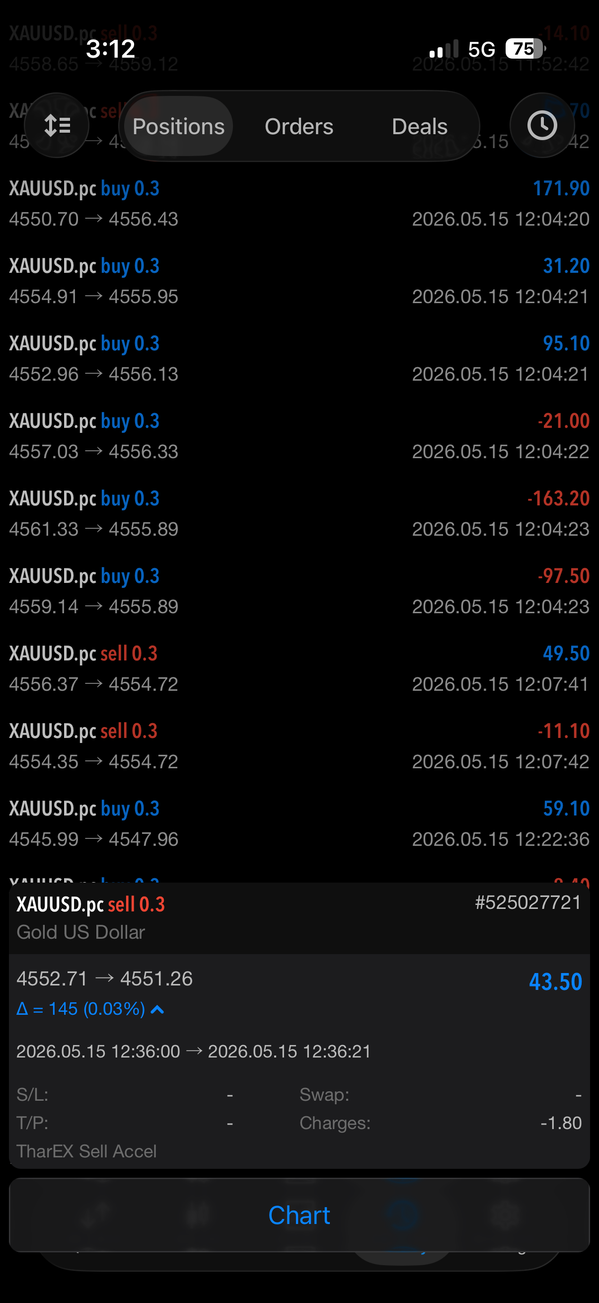 Verified MT5 trading result 1