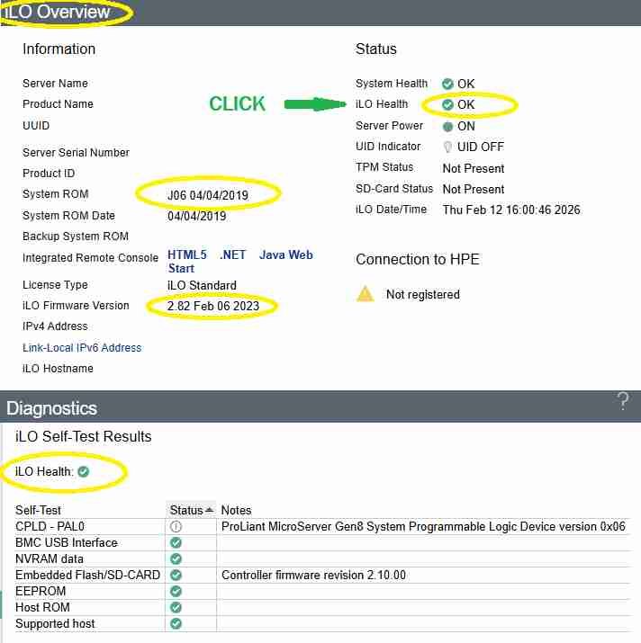 HP MicroServer Gen8 Documentation