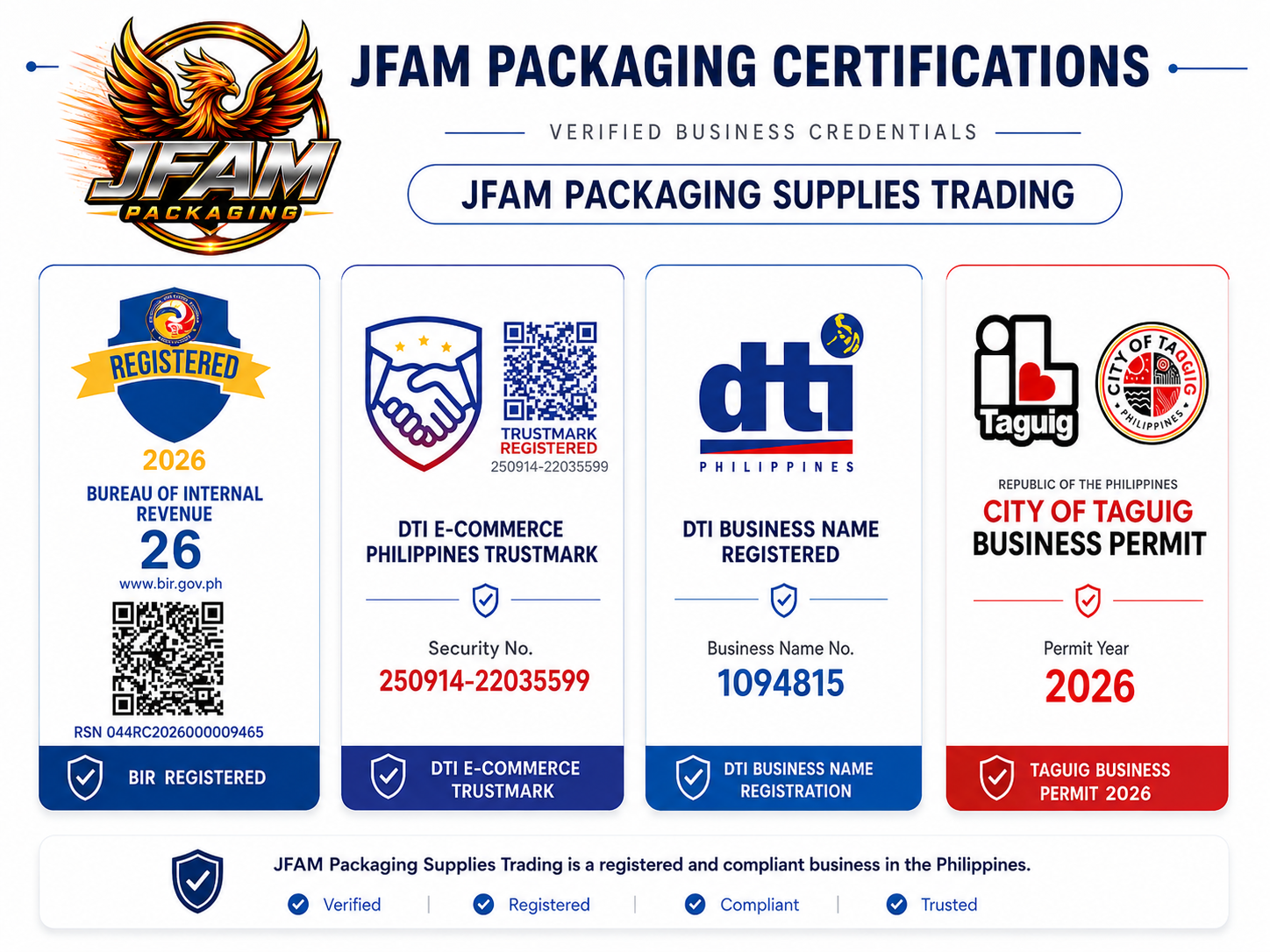 JFAM Packaging business certifications BIR DTI Trustmark DTI Business Name and Business Permit 2026