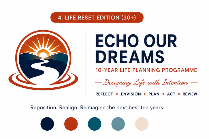 ECHO OUR DREAMS™ Life Reset Edition (30+) — Reposition. Realign. Reimagine the next best ten years.