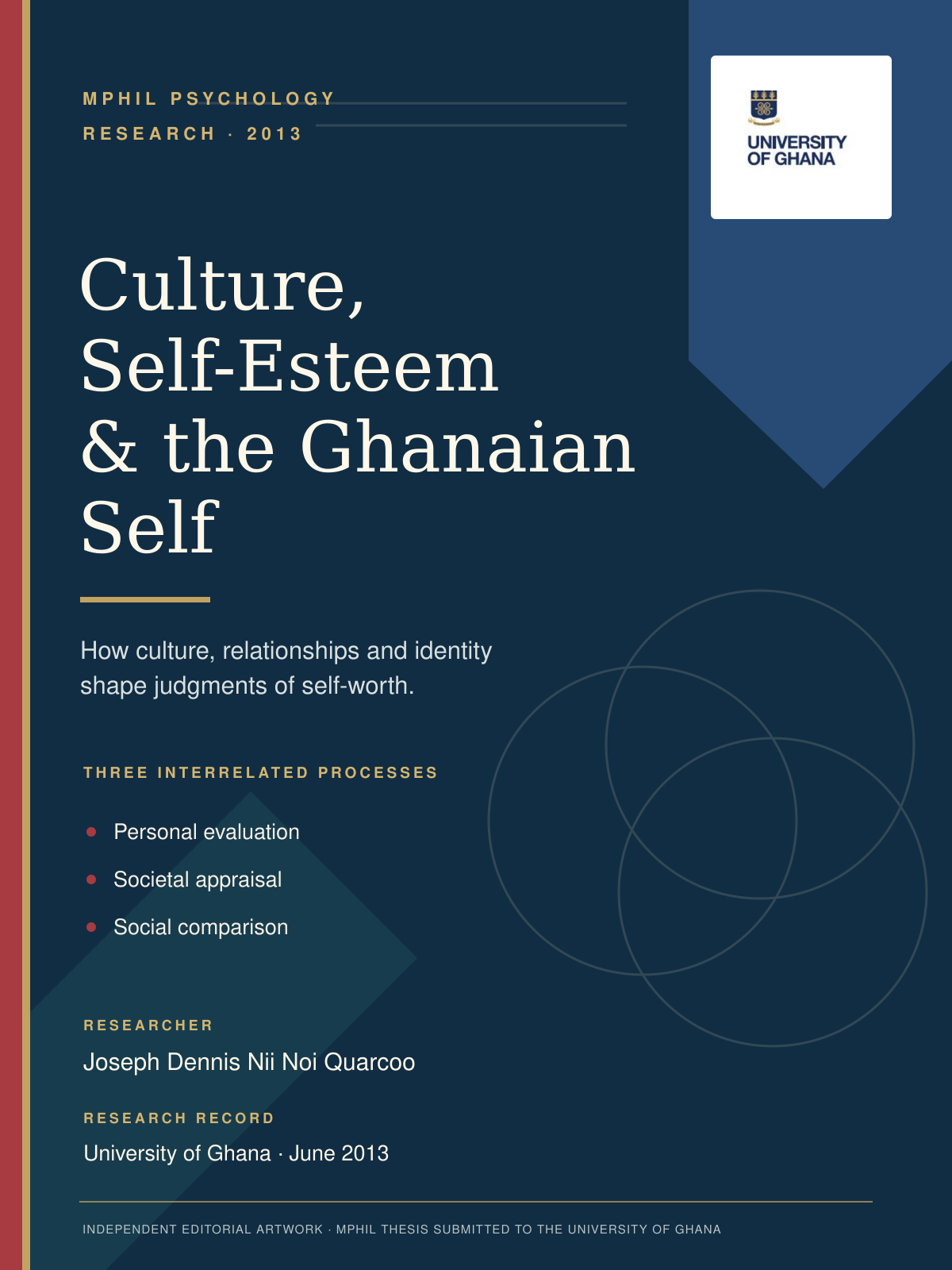 Editorial artwork for Joe Quarcoo’s MPhil research on self-esteem in the Ghanaian cultural context.