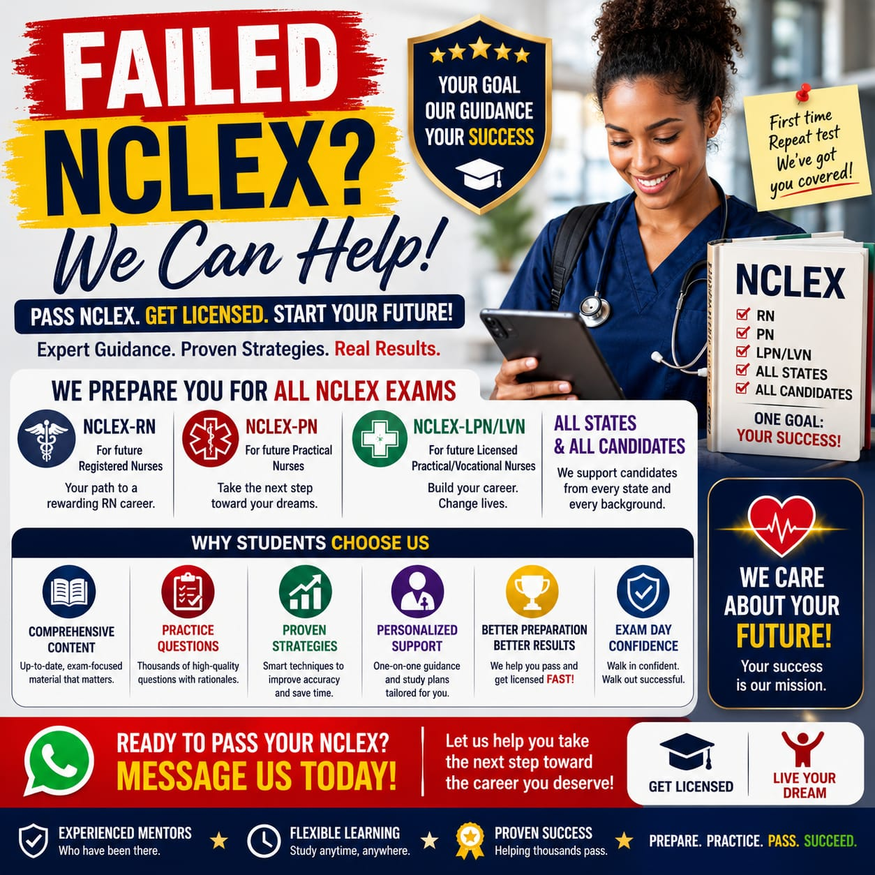 NCLEX-RN & NCLEX-PN exam preparation