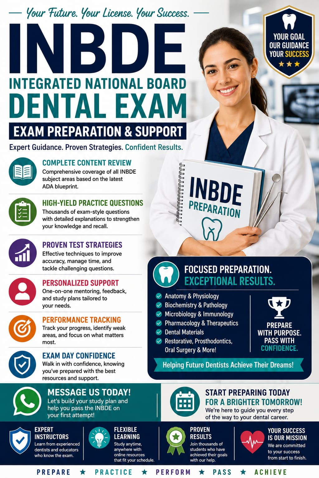 INBDE Exam Prep exam preparation
