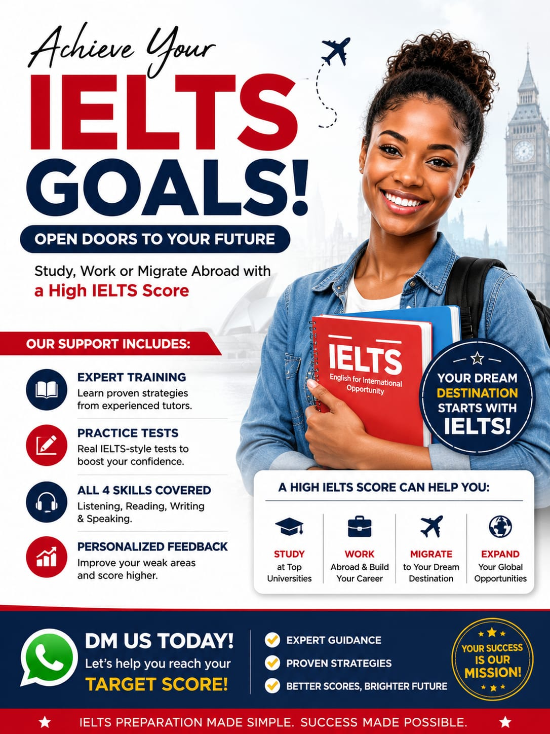 IELTS Preparation exam preparation
