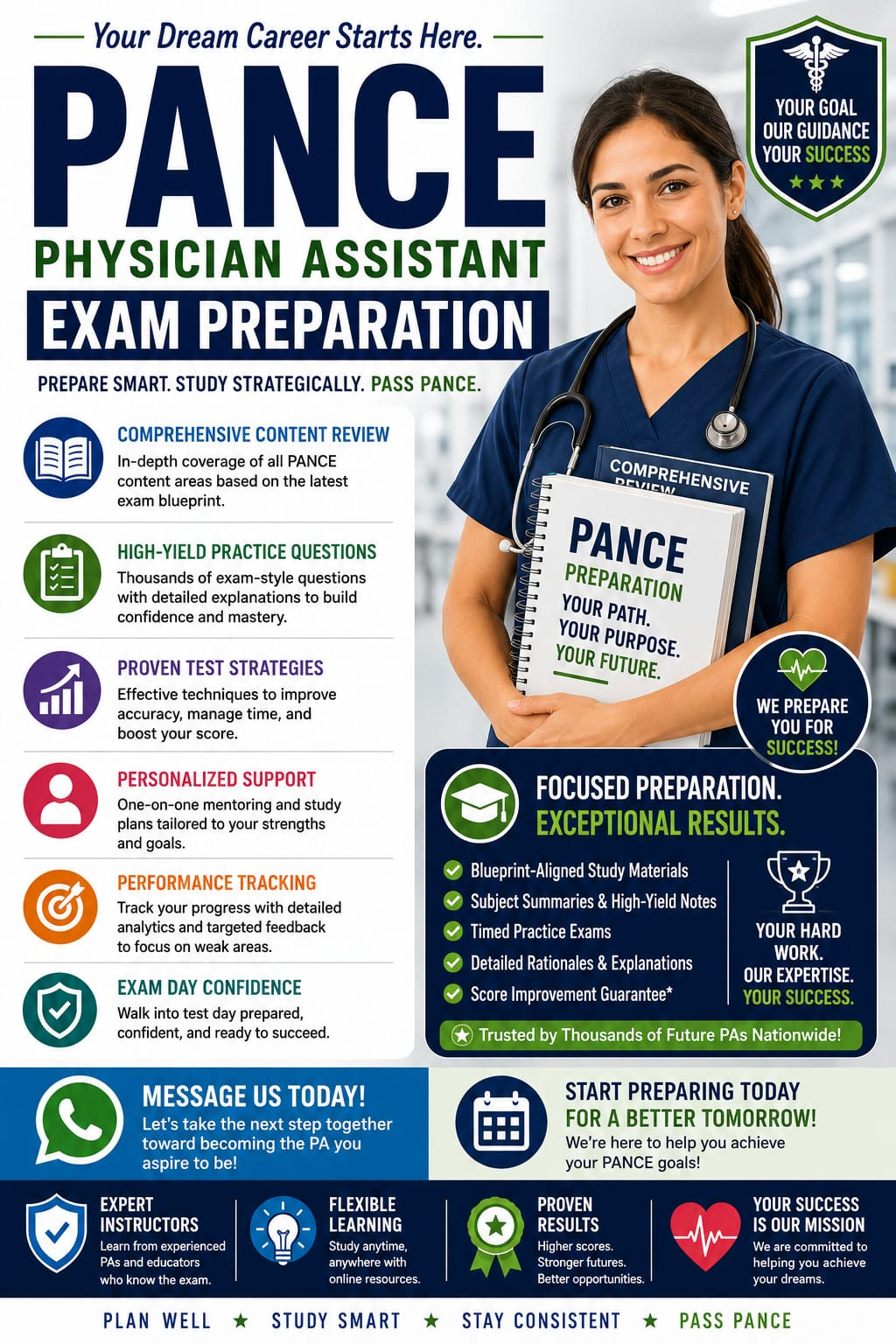 PANCE Exam Prep exam preparation