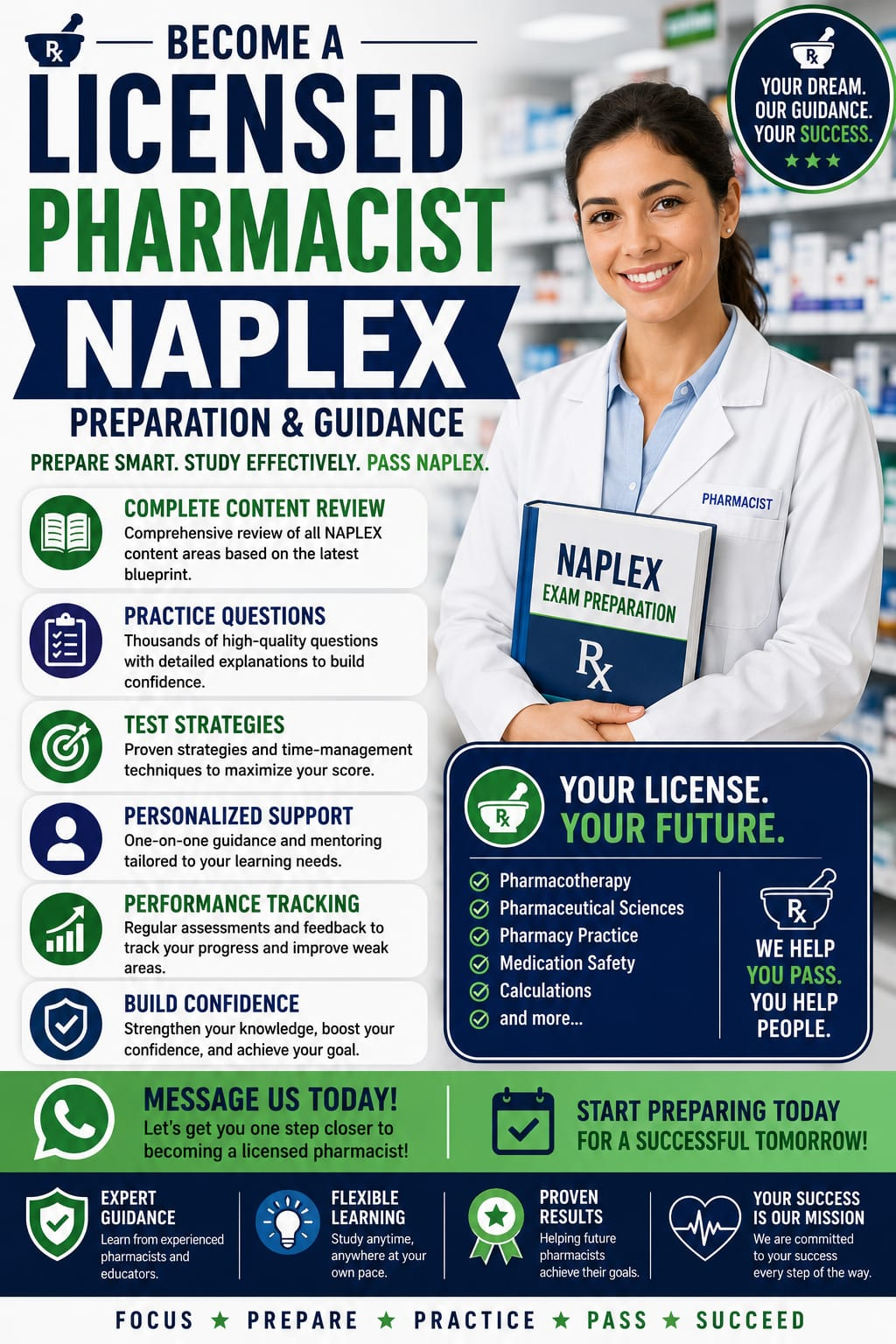 NAPLEX Exam Prep exam preparation
