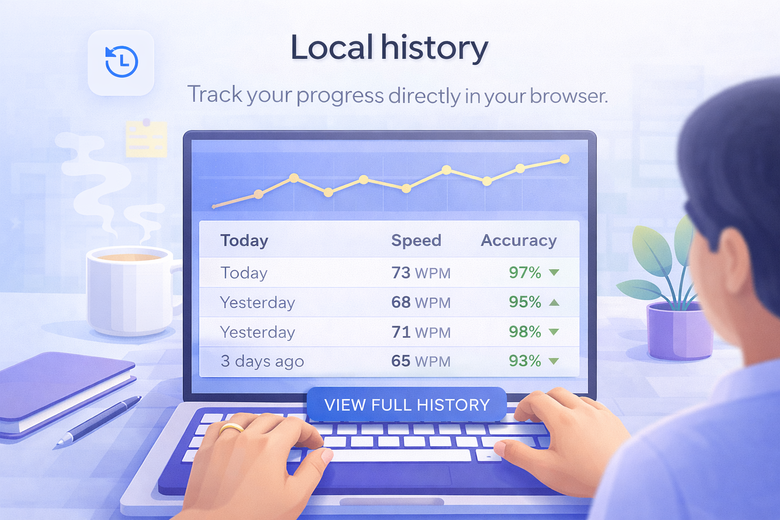 Free Typing Test & Typing Practice | TypingLab Online
