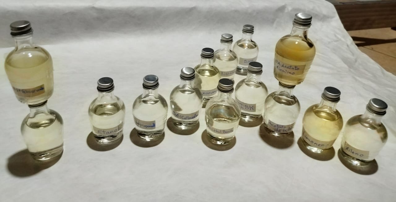 Set de Disolventes Orgánicos — Parámetros de Solubilidad