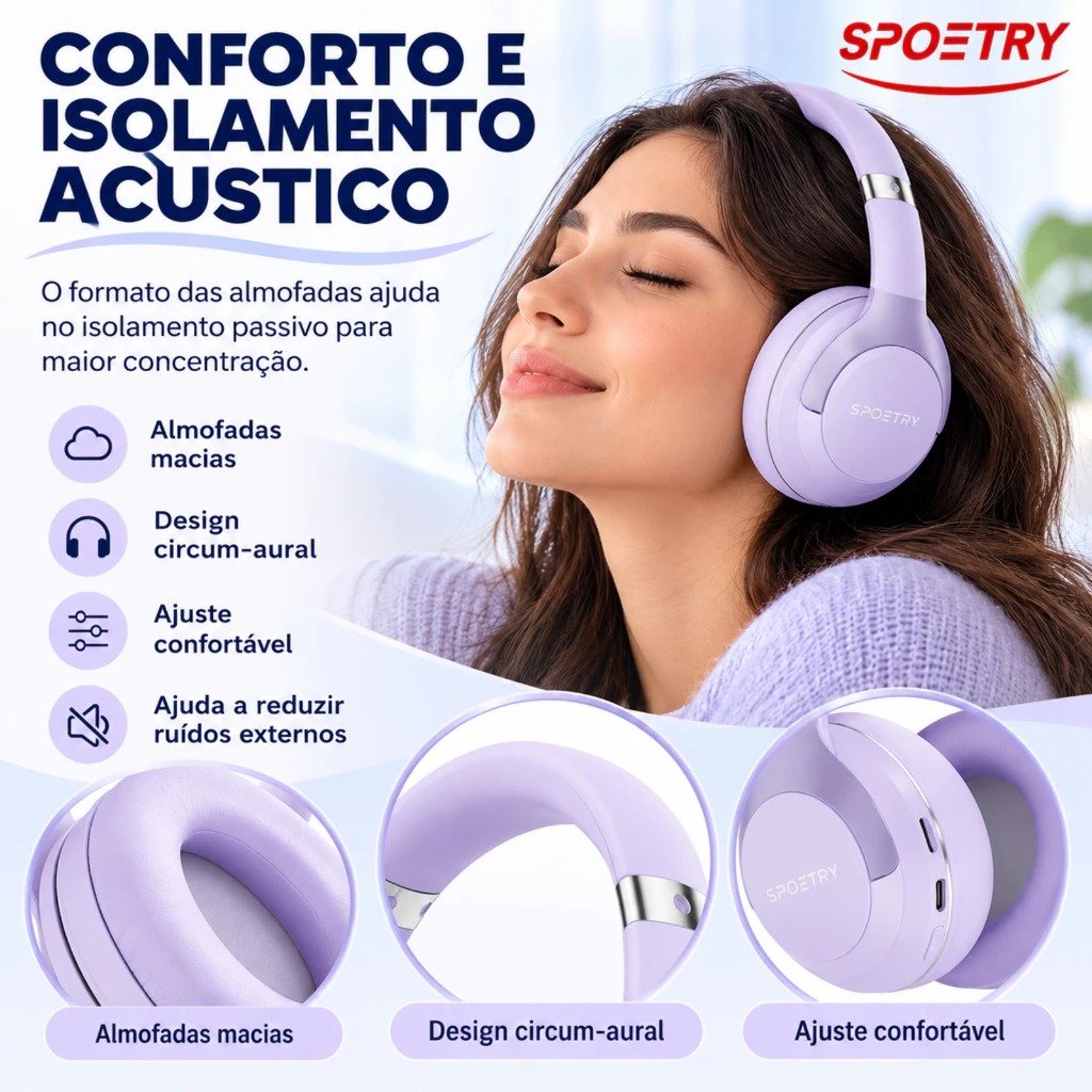 Fone de Ouvido Bluetooth 5.4 SPOETRY com cancelamento de ruído