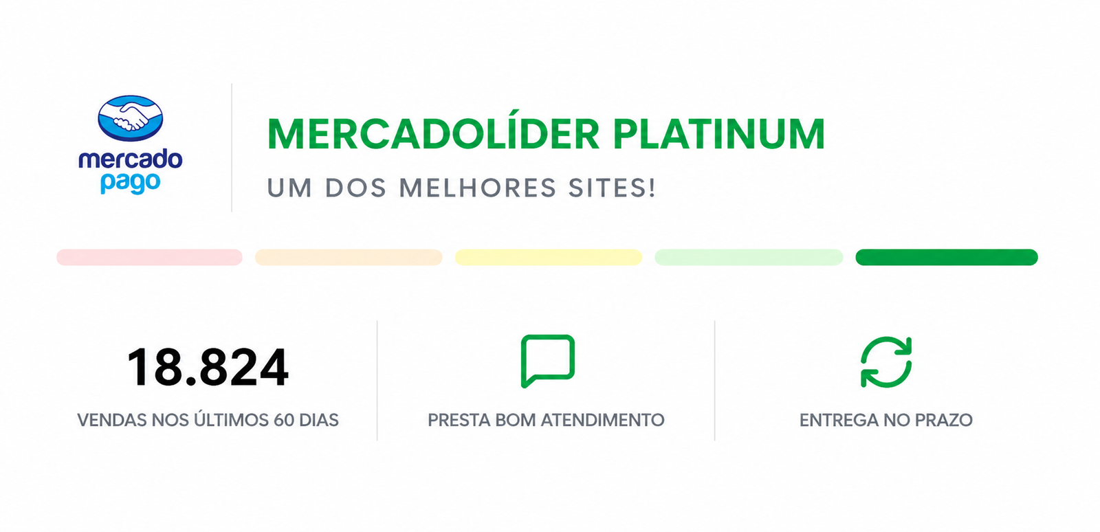 MercadoLíder Platinum