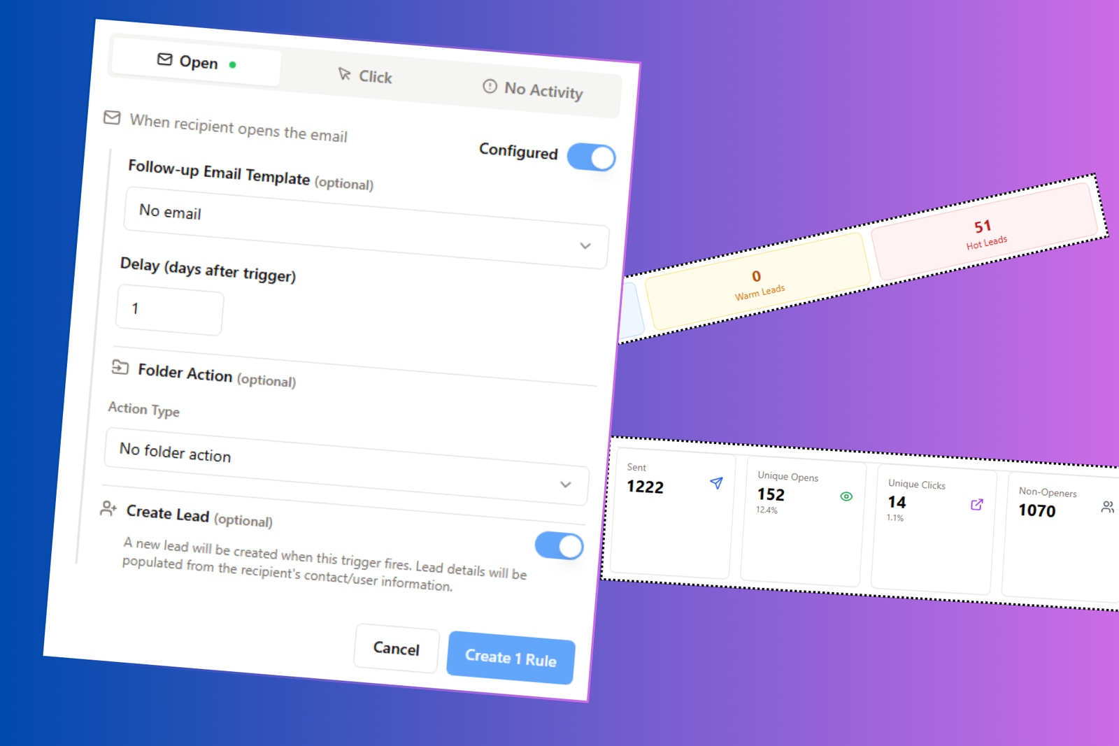 Performance Gets Monitored