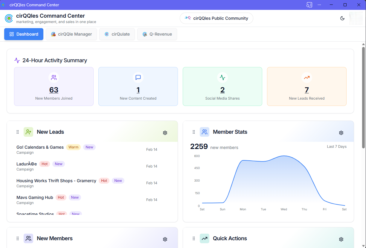 The Hub dashboard showing Command Center interface with widgets and activity summary