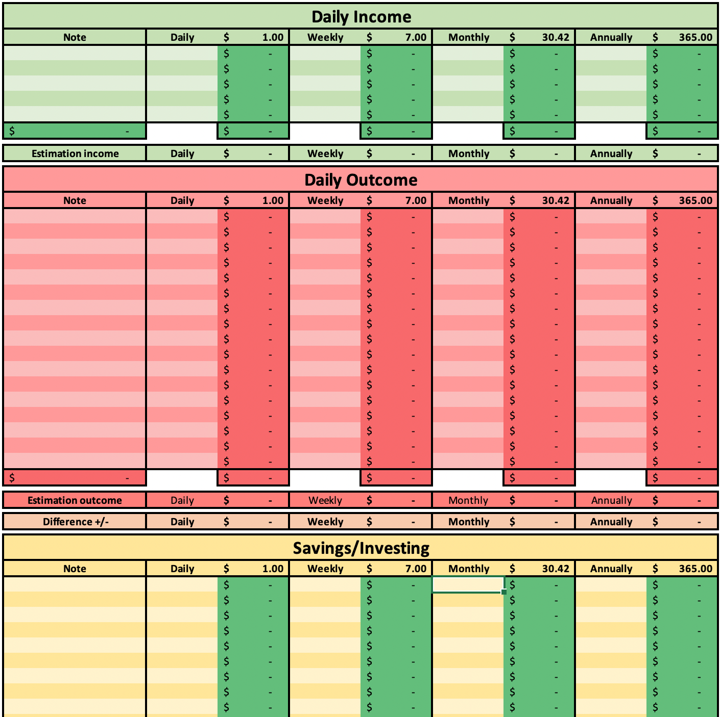 Original budgeting spreadsheet used before Clear Budget