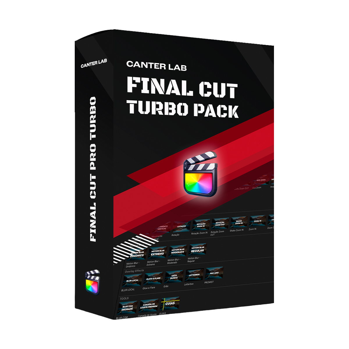 Final Cut Turbo Pack