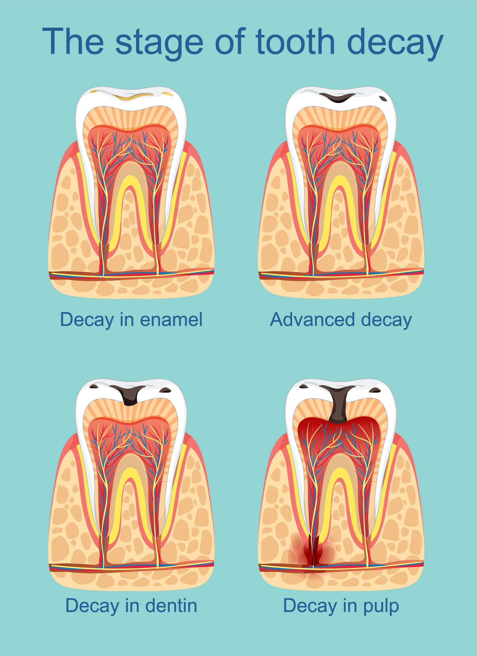 First Care Dental Clinic