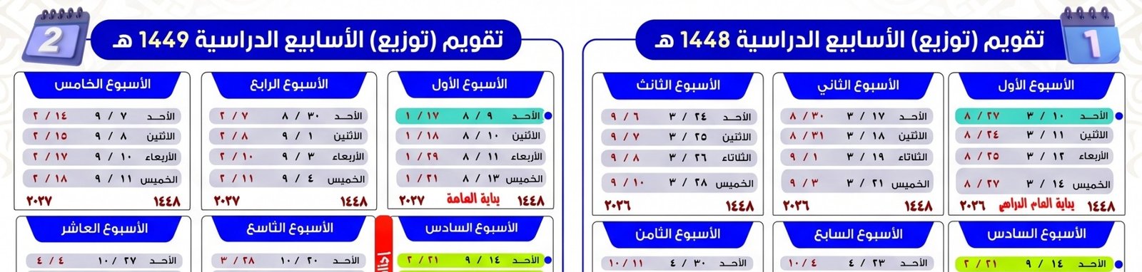 تقويم توزيع الأسابيع الدراسية 1448هـ و1449هـ