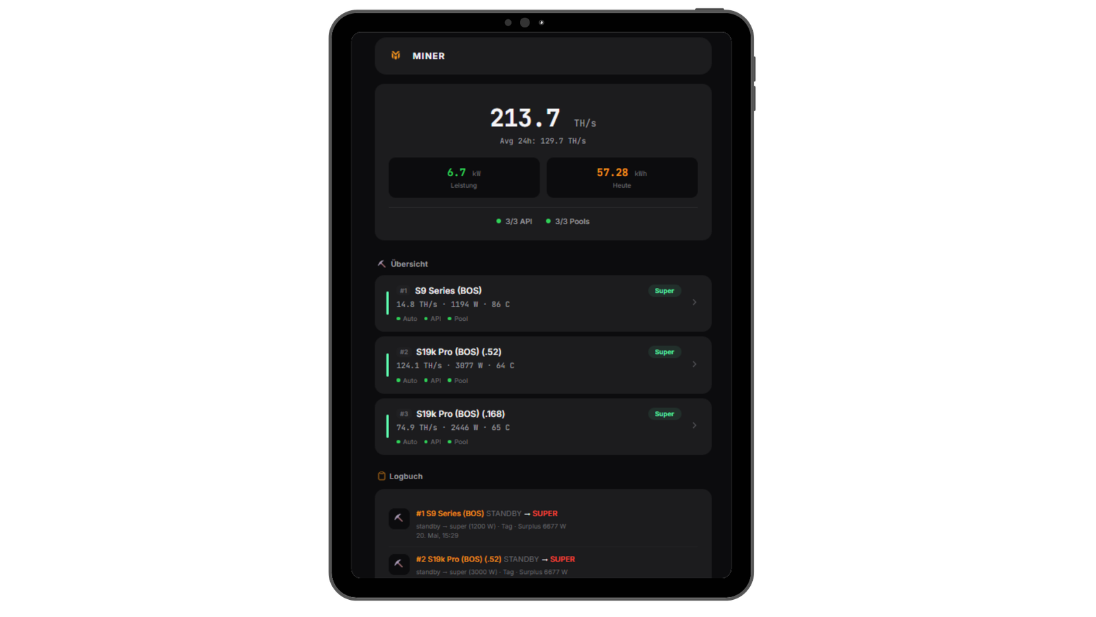 MINEOMAT Dashboard auf Tablet. Mining-Übersicht mit Hashrate und Miner-Liste.