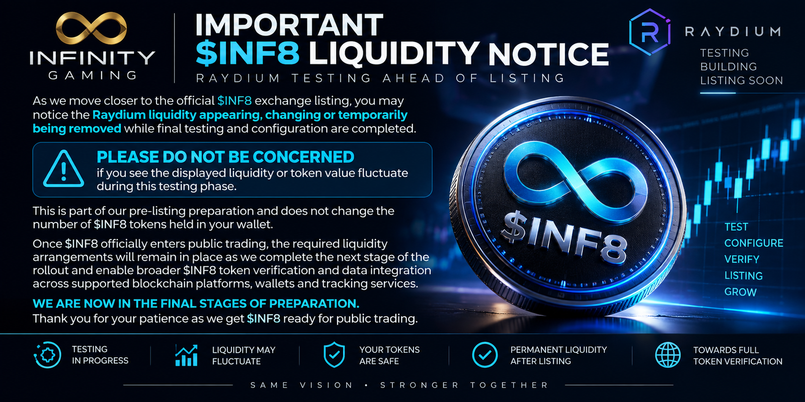 IMPORTANT $INF8 LIQUIDITY NOTICE