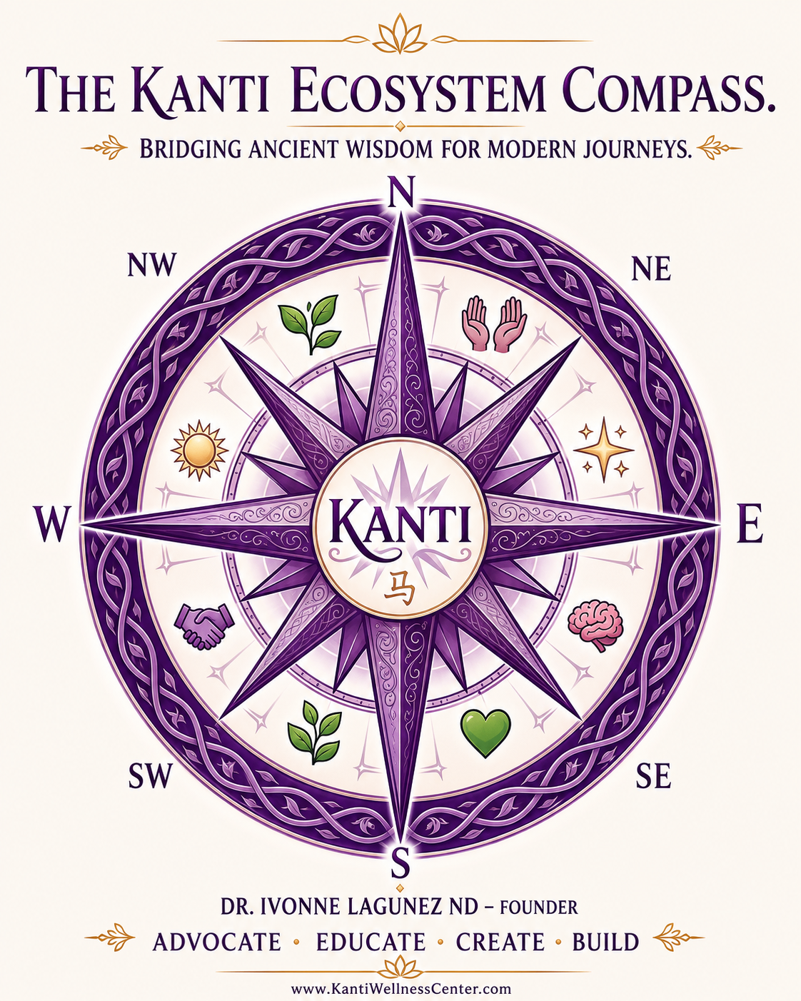 Kanti Wellness Center