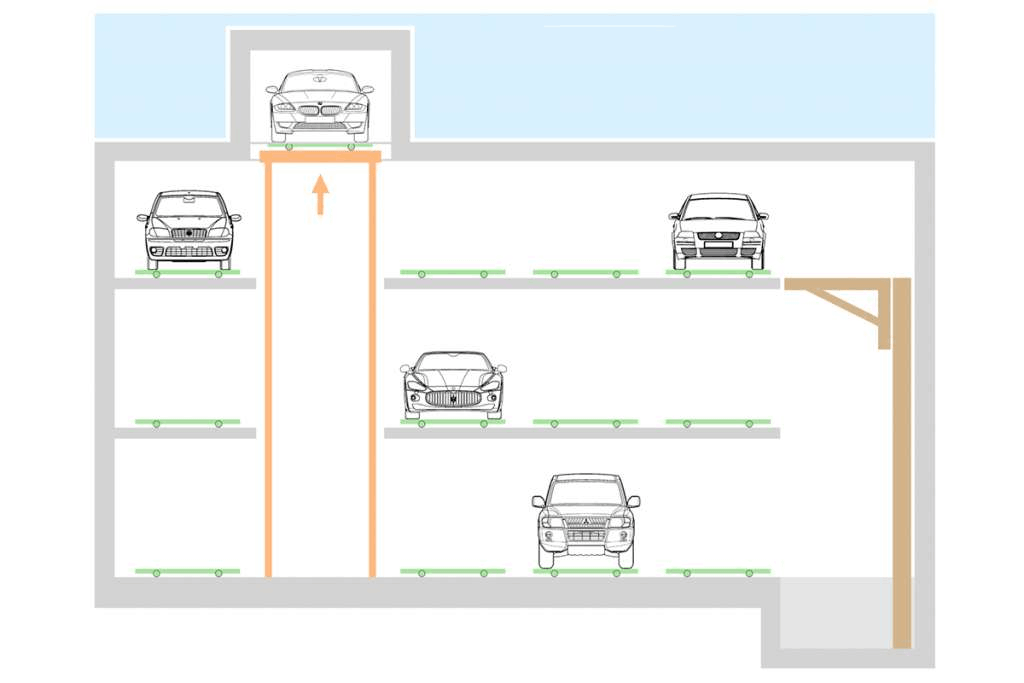 Secuencia 6 de movimiento LINE PARK