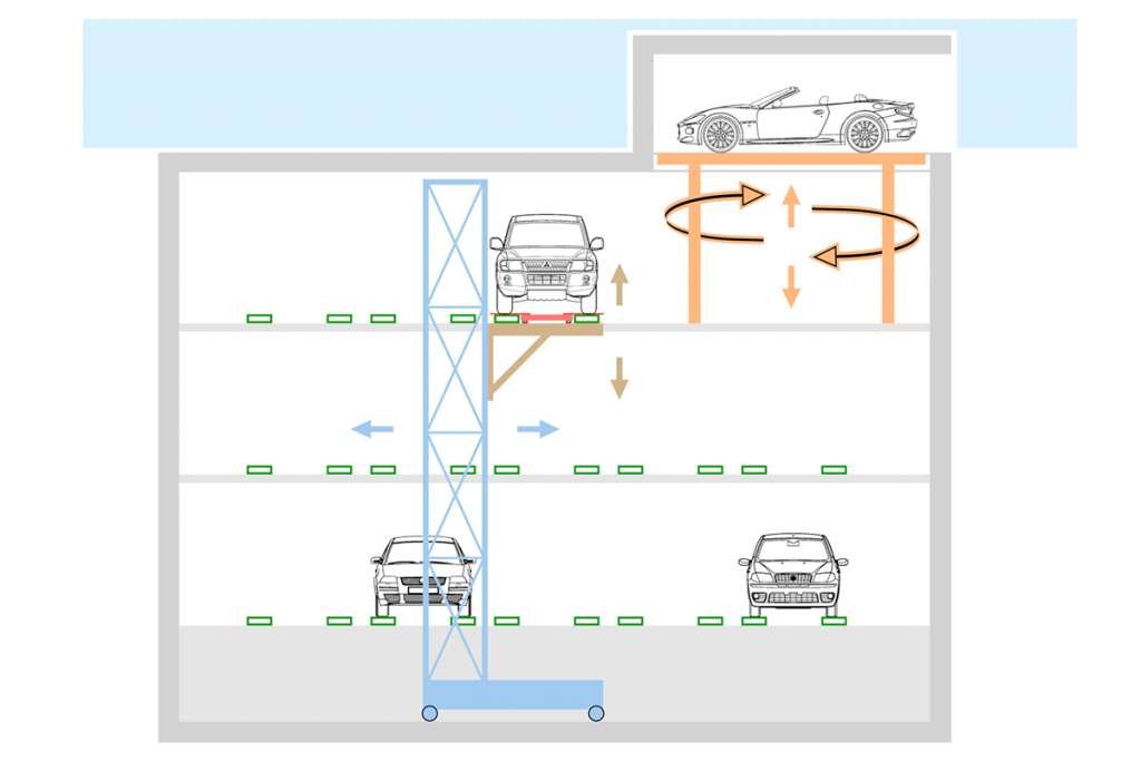 Schema tecnico frontale Traslo Park T