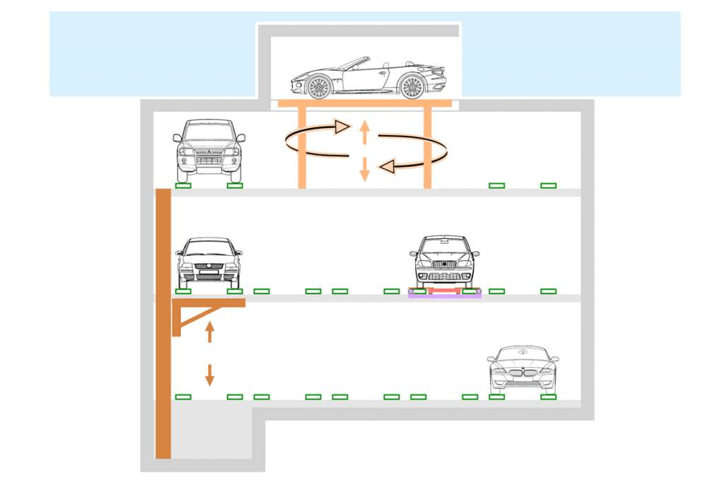 Technische Zeichnung Frontansicht Lift Park T - Hanging Shuttle