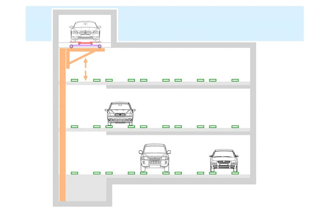 Esquema técnico frontal Lift Park T - Shuttle on Slab