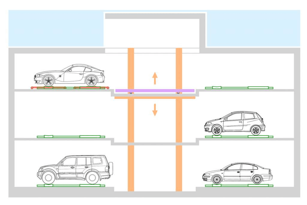 Esquema técnico lateral Lift Park T - Shuttle on Slab