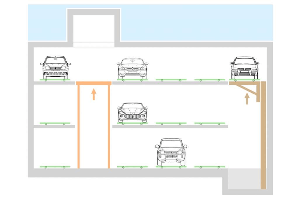Secuencia 4 de movimiento LINE PARK