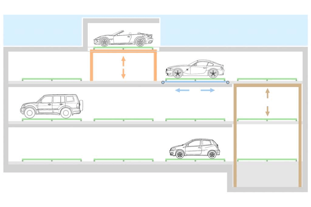 Lift Park P seitliche technische Zeichnung