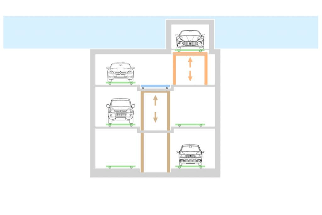 Lift Park P technische Frontzeichnung